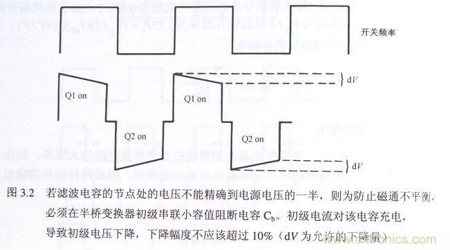 【防偏磁】半橋隔直電容計(jì)算方法！