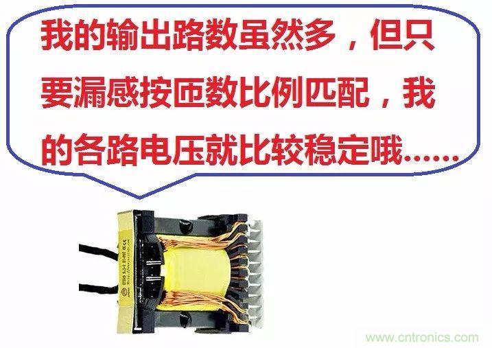 多路輸出電源，能量分配與輸出精度！