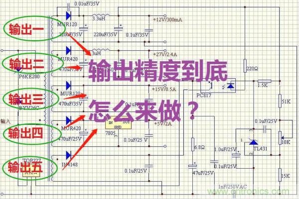 多路輸出電源，能量分配與輸出精度！