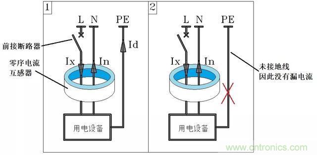 說說1P+N與2P漏電開關(guān)在選用上的區(qū)別！