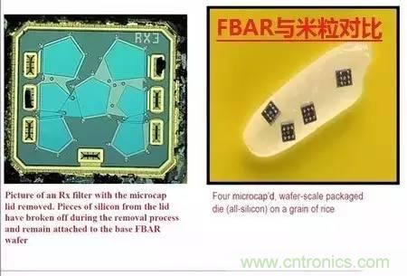 從原理到制造再到應(yīng)用，這篇文章終于把MEMS技術(shù)講透了！