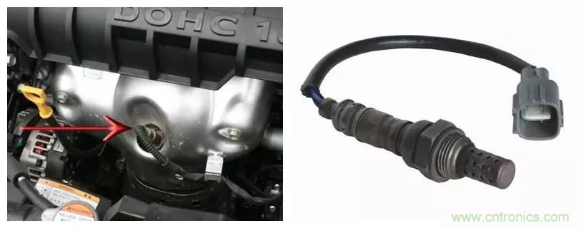 汽車上這些傳感器，你真的了解嗎？