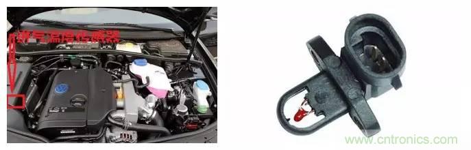 汽車上這些傳感器，你真的了解嗎？