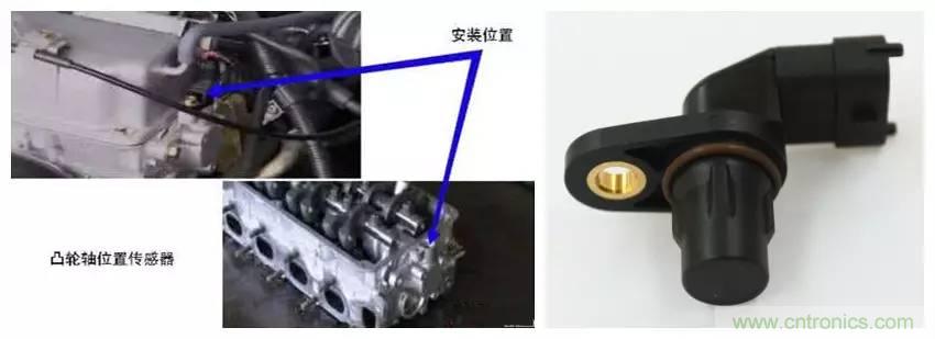 汽車上這些傳感器，你真的了解嗎？