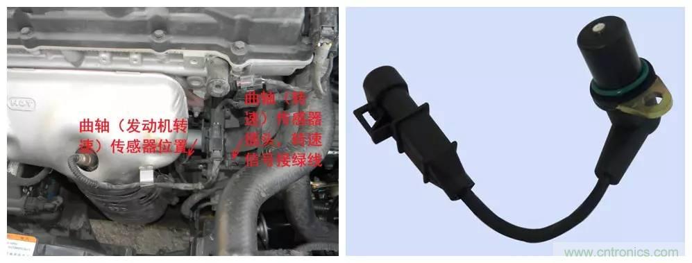 汽車上這些傳感器，你真的了解嗎？