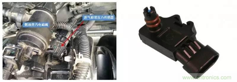 汽車上這些傳感器，你真的了解嗎？