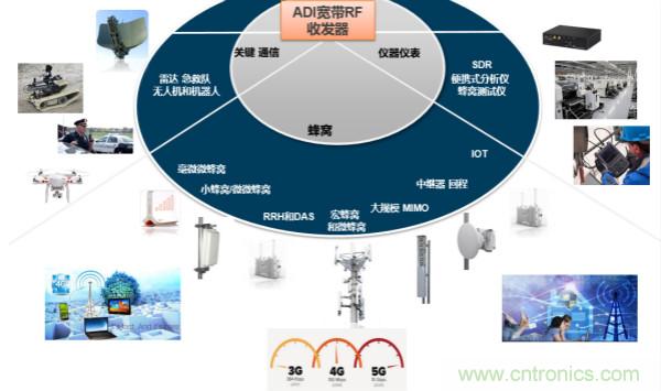 泰國少年足球隊救援RadioVerse顯神威，創(chuàng)新技術(shù)災難救援通信設備受關注