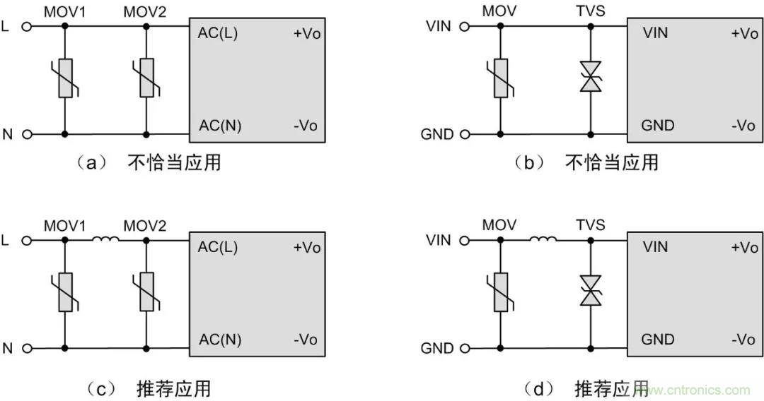 該如何設(shè)計(jì)電源模塊浪涌防護(hù)電路？