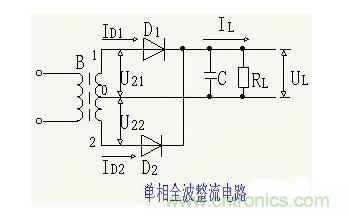 解析單相、三相，半波、整波整流電路