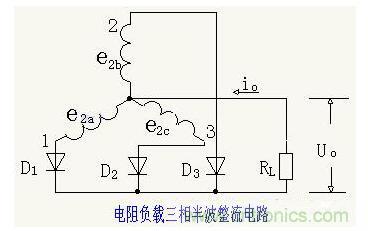 解析單相、三相，半波、整波整流電路