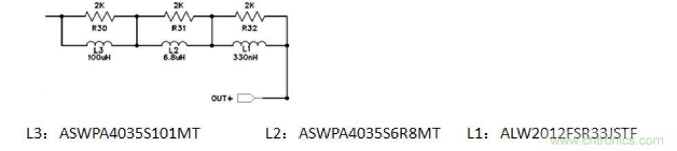 摸不透的EMC？四大實(shí)例幫你快速完成PoC濾波網(wǎng)絡(luò)設(shè)計(jì)