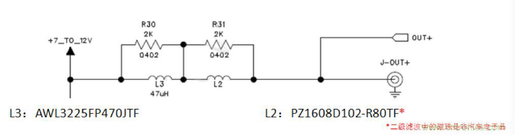 摸不透的EMC？四大實(shí)例幫你快速完成PoC濾波網(wǎng)絡(luò)設(shè)計(jì)