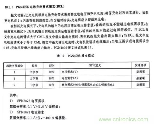 如何區(qū)分恒流充電和恒壓充電電路？