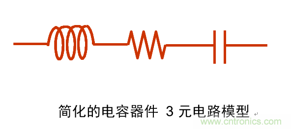 電容的Q值和D值是什么？Q值和D值有什么作用？