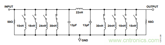 KO傳統(tǒng)開關(guān)的MEMS開關(guān)，用在這些電路上是極好的