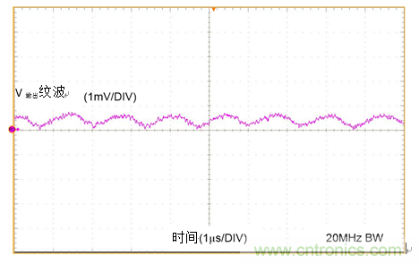 工業(yè)傳感器供電采用開(kāi)關(guān)穩(wěn)壓器方案真的好嗎？