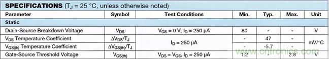 如何導(dǎo)通MOSFET？你想知道的都有