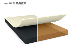 智能可穿戴的路在何方？ 德莎新品熱熔膠系列—抗溶劑、抗化學(xué)腐蝕