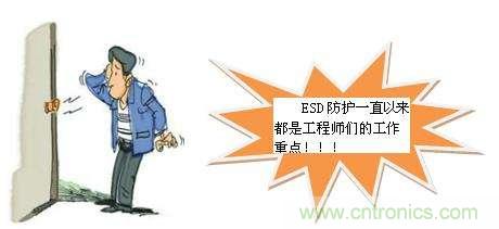 如何輕松解決ESD靜電問題？