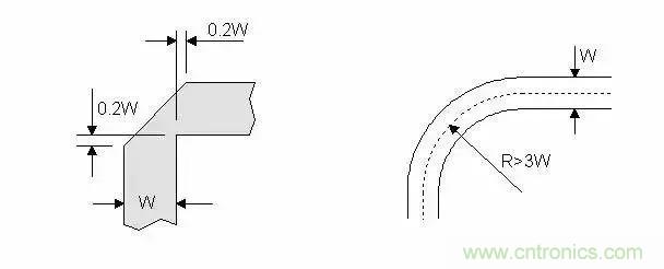 PCB設(shè)計(jì)總有幾個(gè)阻抗沒法連續(xù)的地方，怎么辦？