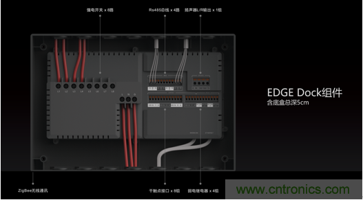 打破認知！ITOO EDGE 5革命性智能中控上市在即，智能引擎如何為住宅注入智能化動力