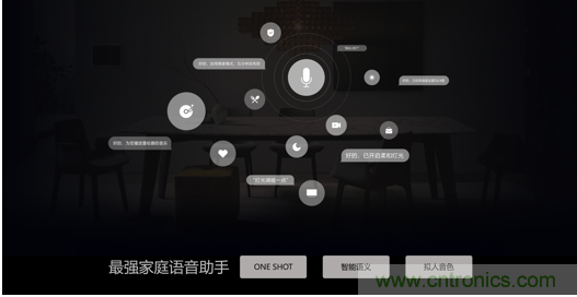 打破認知！ITOO EDGE 5革命性智能中控上市在即，智能引擎如何為住宅注入智能化動力