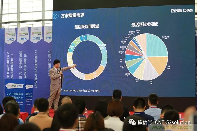 我愛(ài)方案網(wǎng)攜帶100個(gè)工業(yè)物聯(lián)網(wǎng)方案參展中國(guó)電子展，助力中小企業(yè)創(chuàng)新！