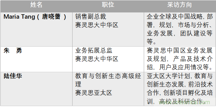 加速人工智能創(chuàng)新，賽靈思布展中國國際進口博覽會