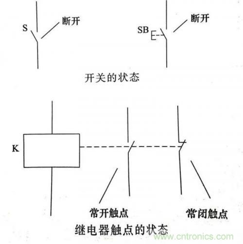 了解這些電路圖規(guī)則，一文教你看懂電路圖