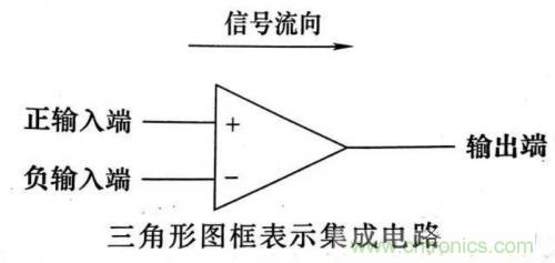 了解這些電路圖規(guī)則，一文教你看懂電路圖