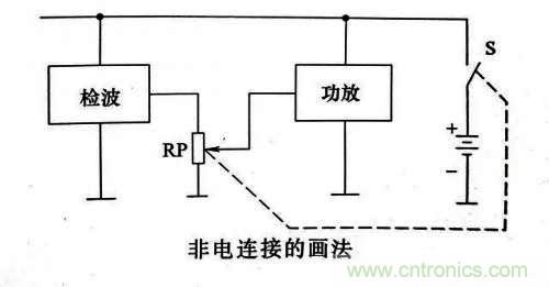 了解這些電路圖規(guī)則，一文教你看懂電路圖