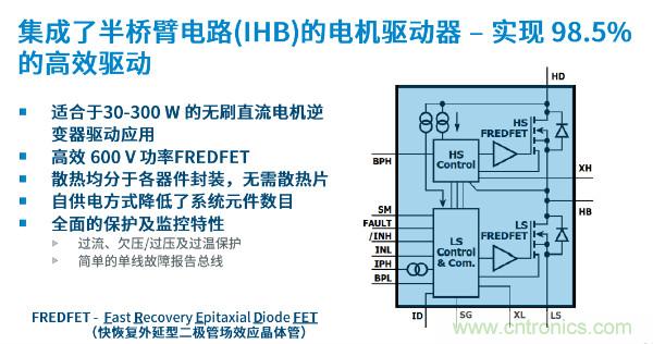 無刷電機IPM模塊存在哪些問題？高效逆變器驅動IC將取而代之？