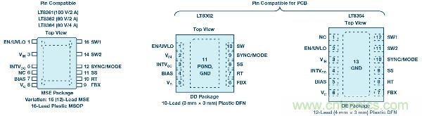 60 V和100 V、低IQ升壓、SEPIC、反相轉(zhuǎn)換器