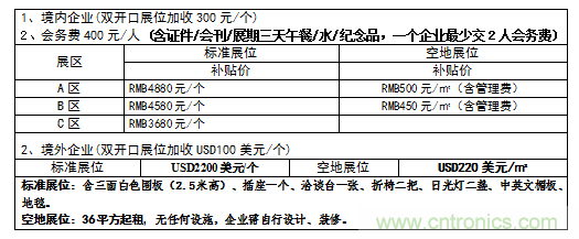 2019中國國際儲能、清潔能源博覽會邀請函