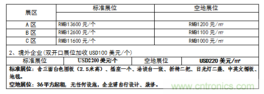 2019中國國際儲能、清潔能源博覽會邀請函