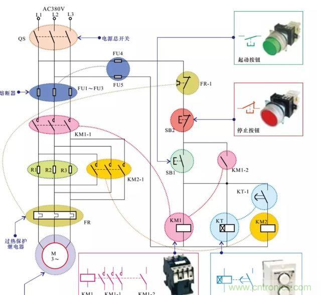 電阻器在電動機實現(xiàn)降壓和限流起到什么作用？