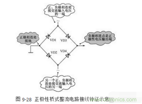 三相整流橋怎么接線？四腳整流橋接線圖