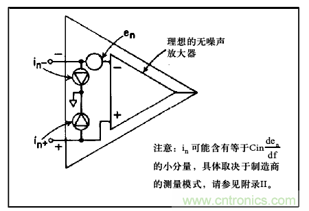 運(yùn)算放大電路，該如何表征噪聲？