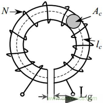 總結(jié)氣隙功率電感儲(chǔ)能的關(guān)系及意義 總結(jié)氣隙功率電感儲(chǔ)能的關(guān)系及意義