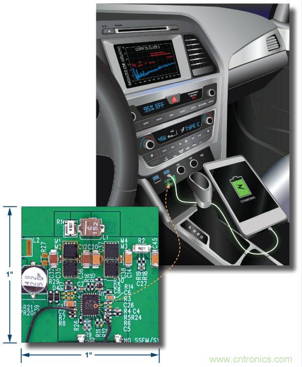 汽車(chē)USB Type-C電源解決方案： 1平方英寸的45 W、2 MHz降壓-升壓控制器