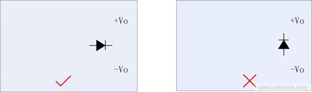PCB設(shè)計如何影響電源EMC性能？