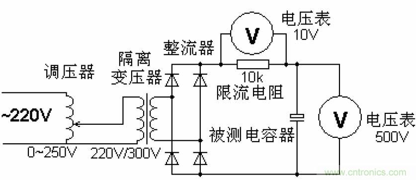 電解電容失效機理、壽命推算、防范質(zhì)量陷阱！