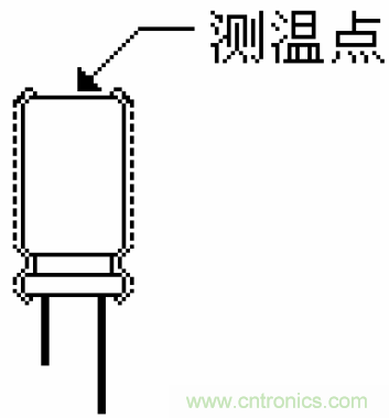 電解電容失效機理、壽命推算、防范質(zhì)量陷阱！
