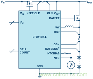 重磅推薦！適用于任何化學(xué)物的電池充電器 IC