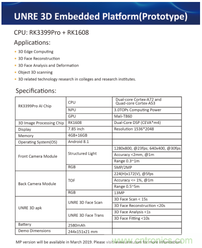 基于瑞芯微RK3399Pro＋RK1608，盎銳科技發(fā)布一體化3D智能視覺開發(fā)平臺