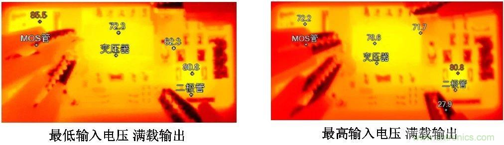 工程師該如何保障電源模塊的高低溫性能？