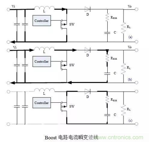 開(kāi)關(guān)電源該如何配置合適的電感？