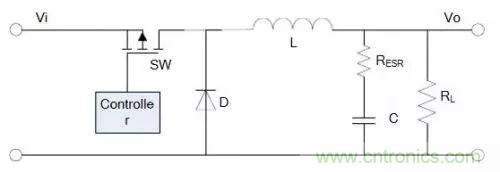 開(kāi)關(guān)電源該如何配置合適的電感？