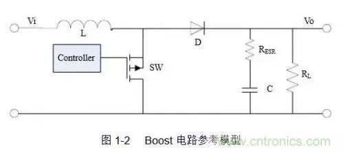 開(kāi)關(guān)電源該如何配置合適的電感？