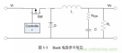開(kāi)關(guān)電源該如何配置合適的電感？